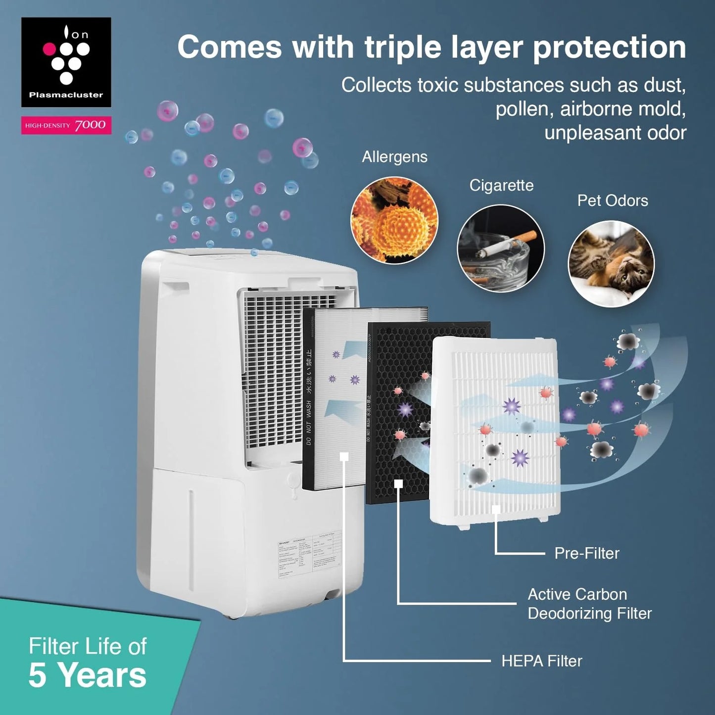SHARP Air Purifier with Dehumidifier with Plasmacluster | Removes 99.97% Pollutants - Bacteria, Virus, Mold, VOCs | HEPA, Carbon & Pre Filter | Japan Tech | 720 ft² | DW-J27FM-S