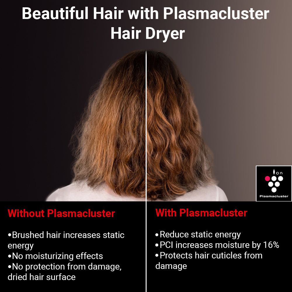 SHARP 1800W Foldable Hair Dryer | Plasmacluster Technology | Precision Modelling Nozzle | IB-NP7N-P