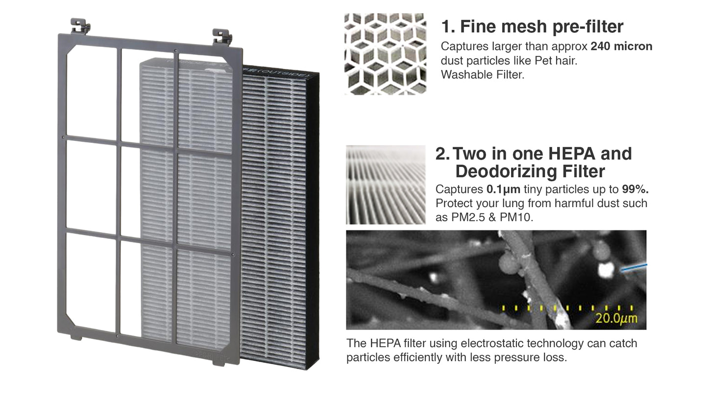 SHARP PureFit Air Purifier with Plasmacluster | Removes 99.97% Pollutants - Bacteria, Virus, Mold, VOCs | 4-Stage Filters | Japan Technology | 330 sq.ft. | FP‑S40M