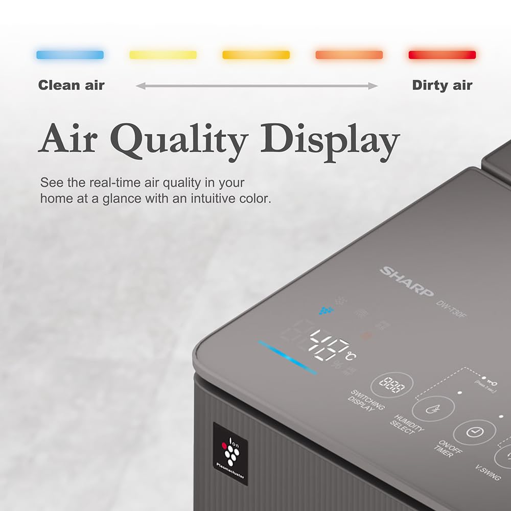 SHARP Air Purifier with Dehumidifier with Plasmacluster | Removes 99.97% Pollutants - Bacteria, Virus, Mold, VOCs | HEPA, Carbon & Pre Filter | Japan Tech | 830 ft² | DW‑T30FM