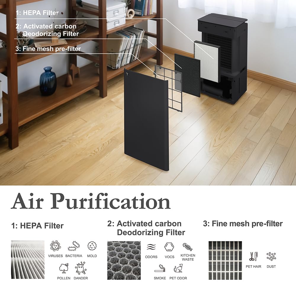 SHARP Air Purifier with Dehumidifier with Plasmacluster | Removes 99.97% Pollutants - Bacteria, Virus, Mold, VOCs | HEPA, Carbon & Pre Filter | Japan Tech | 830 ft² | DW‑T30FM
