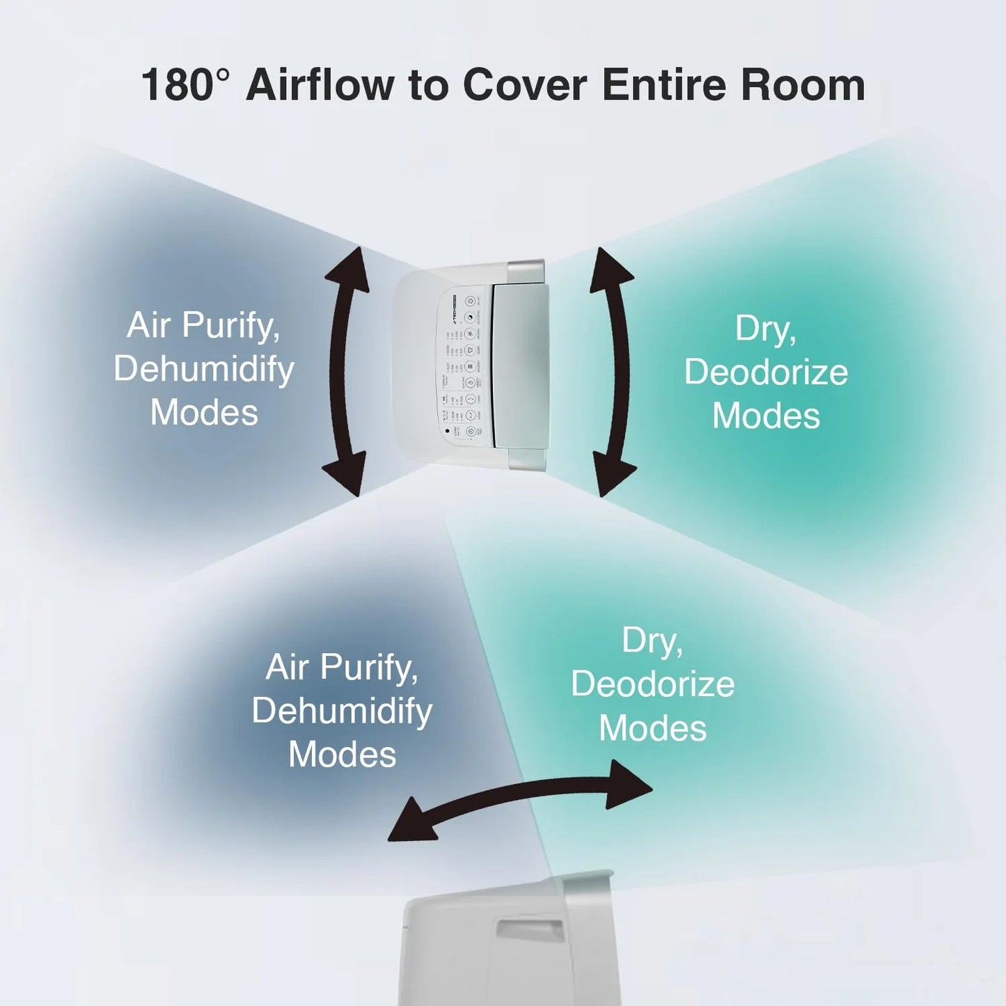 SHARP Air Purifier with Dehumidifier with Plasmacluster | Removes 99.97% Pollutants - Bacteria, Virus, Mold, VOCs | HEPA, Carbon & Pre Filter | Japan Tech | 720 ft² | DW-J27FM-S