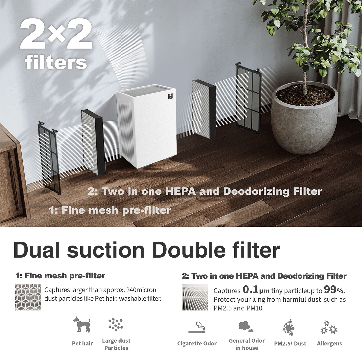 SHARP PureFit Air Purifier with Plasmacluster | Removes 99.97% Pollutants - Bacteria, Virus, Mold, VOCs | 4-Stage Filters | Japan Technology | 330 sq.ft. | FP‑S40M