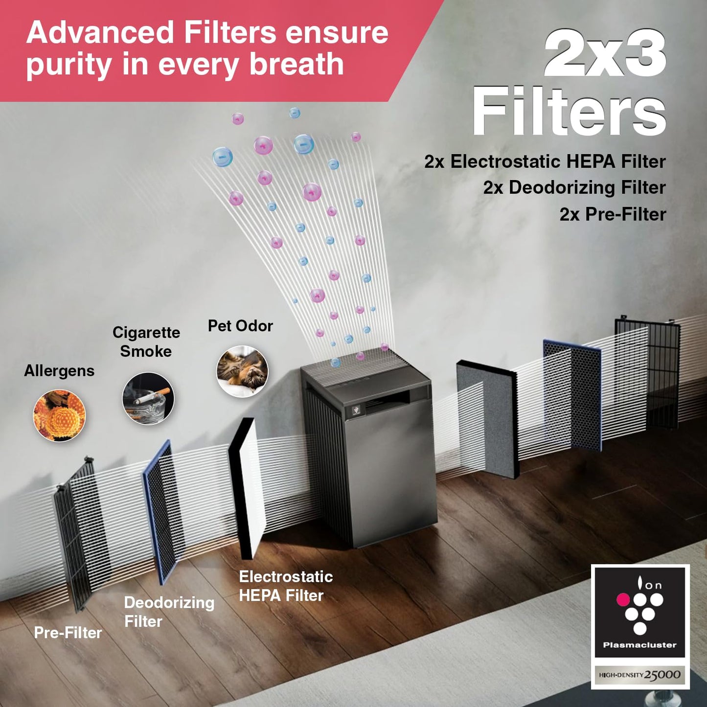 SHARP PureFit Air Purifier with Plasmacluster | Removes 99.97% Pollutants - Bacteria, Virus, Mold, VOCs | 4-Stage Filters | Japan Technology | 930 sq.ft. | FX-S120M-H