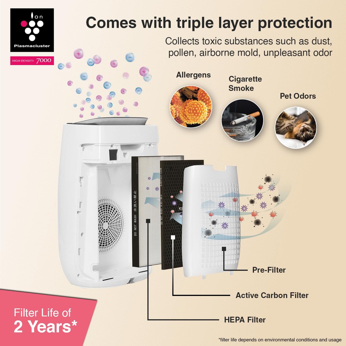 SHARP Air Purifier with Plasmacluster & WiFi | Removes 99.97% Pollutants - Bacteria, Virus, Mold, VOCs | PM2.5 Indicator | 4-Stage Filter | Japan Tech | 430 ft² | FP-J52M-W