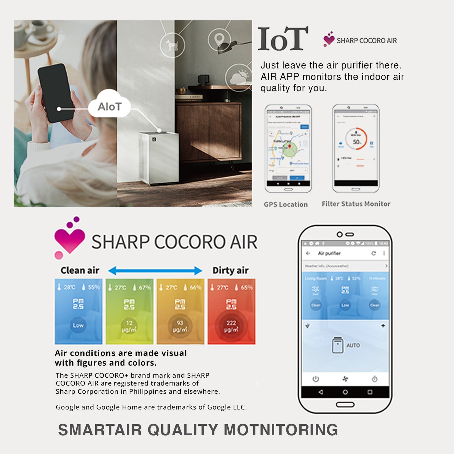 SHARP PureFit Air Purifier with Plasmacluster | Removes 99.97% Pollutants - Bacteria, Virus, Mold, VOCs | 4-Stage Filters | Japan Technology | 330 sq.ft. | FP‑S40M