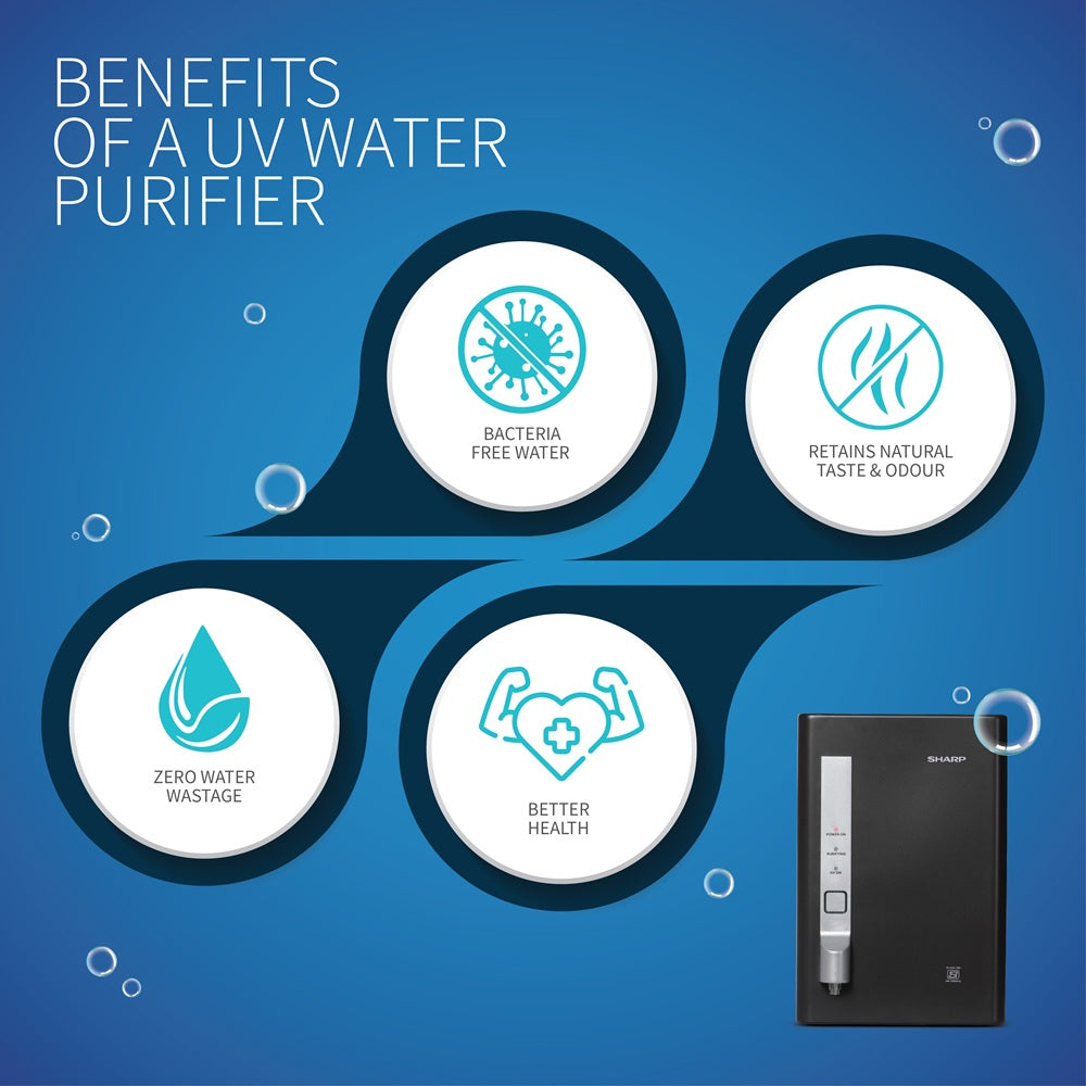 SHARP PureSip UV Water Purifier | 5-Stage Filtration & CeroSilver Technology | WJ-US004B-ES
