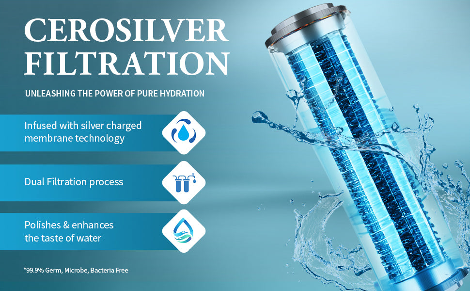 SHARP RO + UV Water Purifier | 7-Stage Purification & CeroSilver Technology | 7 Litre Storage | WJ-RR065V-WS