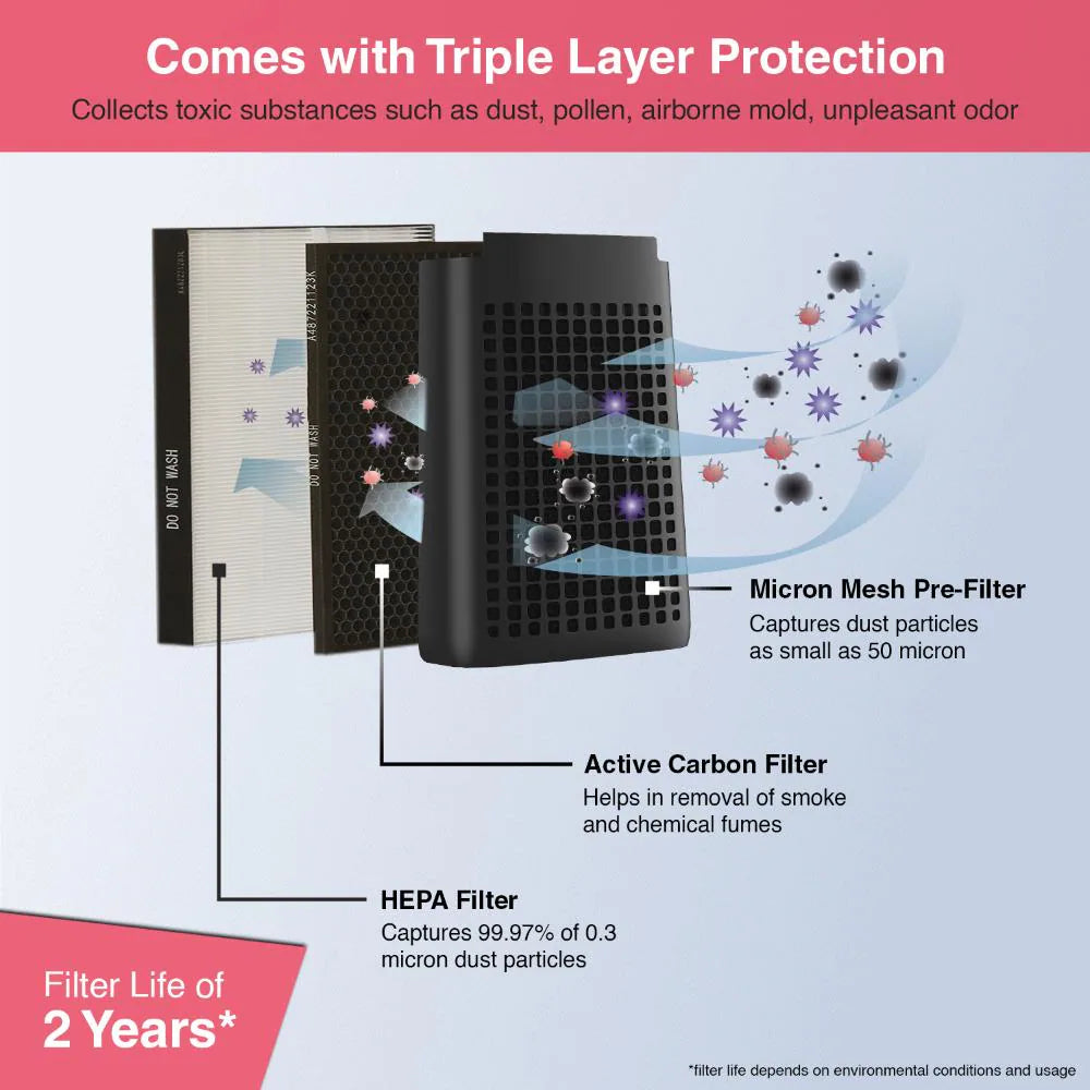 SHARP Air Purifier with Plasmacluster | Removes 99.97% Pollutants - Bacteria, Virus, Mold, VOCs | PM2.5 Indicator | 4-Stage Filter | Japan Tech | 680 ft² | FP‑J80M‑H