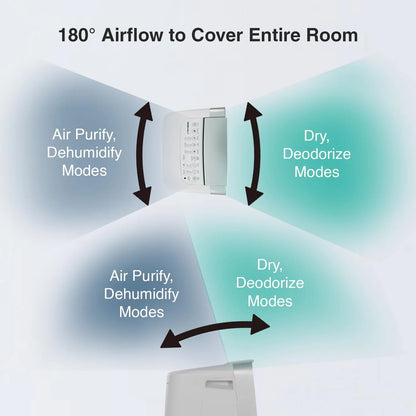 SHARP Air Purifier with Dehumidifier with Plasmacluster | Removes 99.97% Pollutants - Bacteria, Virus, Mold, VOCs  | HEPA, Carbon & Pre Filter | Japan Tech | 720 ft² | DW-J27FM-S