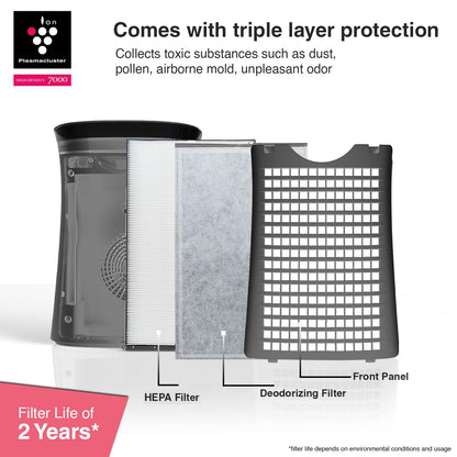 SHARP Air Purifier with Plasmacluster | Removes 99.97% Pollutants - Bacteria, Virus, Mold, VOCs | HEPA, Carbon & Pre Filter | Japan Tech | 320 sq.ft. | FP-F40E