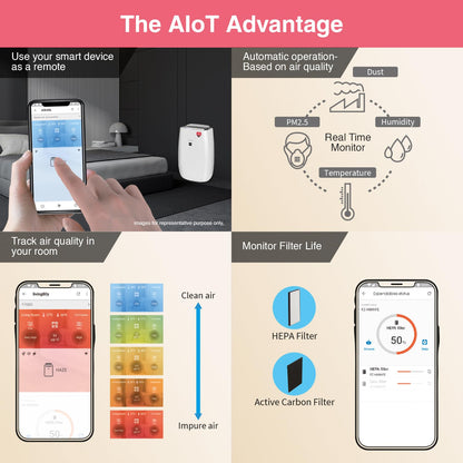 SHARP Air Purifier with Plasmacluster & WiFi | Removes 99.97% Pollutants - Bacteria, Virus, Mold, VOCs | PM2.5 Indicator | 4-Stage Filter | Japan Tech | 430 ft² | FP-J52M-W