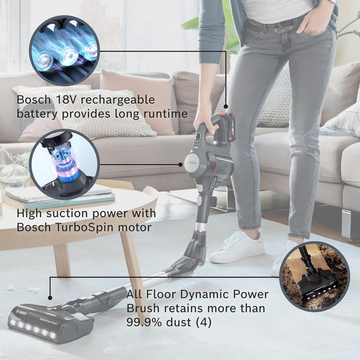 Bosch Unlimited 7 Cordless Vacuum Cleaner with Rechargeable Battery, FlexTube, LED Lighting | 10 Year Motor Warranty | BCS711AIN