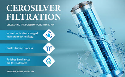 SHARP RO + UV Water Purifier | 7-Stage Purification & CeroSilver Technology | 7 Litre Storage | WJ-RR065V-WS