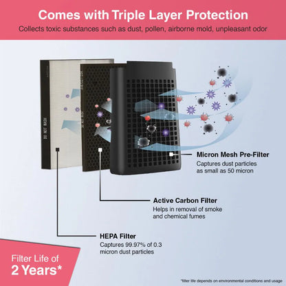 SHARP Air Purifier with Plasmacluster | Removes 99.97% Pollutants - Bacteria, Virus, Mold, VOCs | PM2.5 Indicator | 4-Stage Filter | Japan Tech | 680 ft² | FP‑J80M‑H